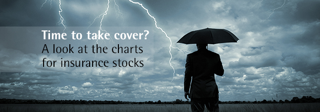 What the share-price charts say about QBE, IAG, AMP and Medibank Private