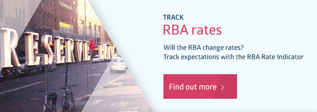 RBA Tracker