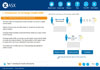 Online course