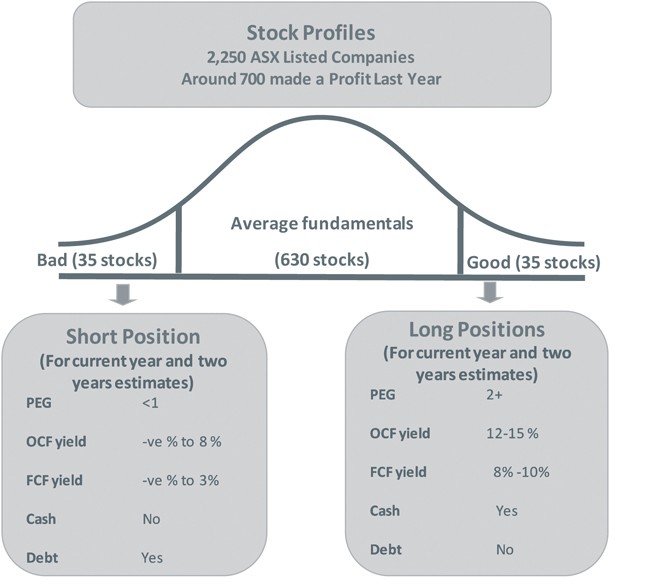 how to buy shares on asx