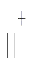 Doji