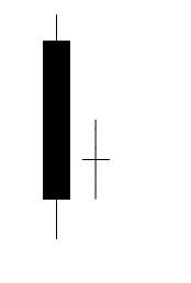 Doji