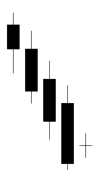 Harami cross
