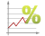 Graph and percentage sign
