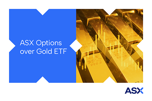 IU Mar 2026 - Options over GOLF ETF email tile