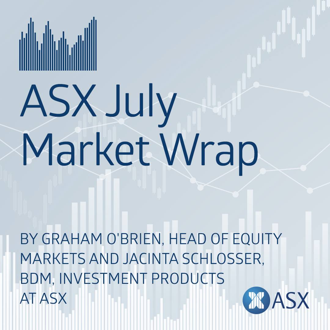 July 2023 Market Wrap audiogram