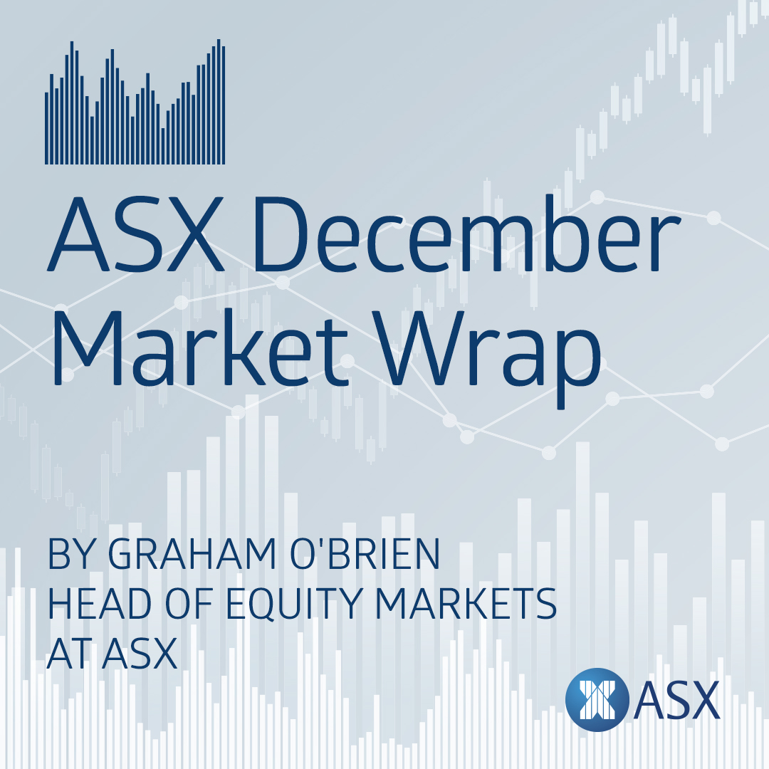 Dec 2022 market wrap audiogram