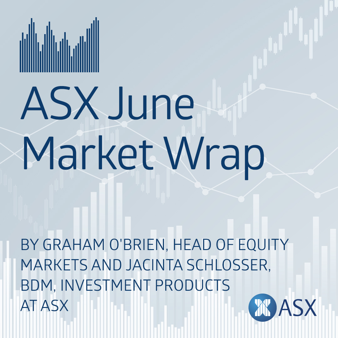 June 2023 Market Wrap audiogram
