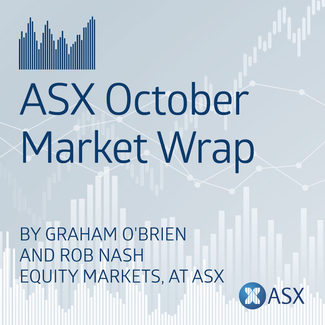 October 2023 Market Wrap audiogram