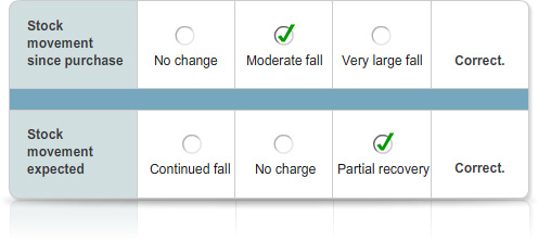 Table showing stock movement scenarios since purchase and expected future movement, with selection indicators used to identify outcomes relevant to an options strategy.