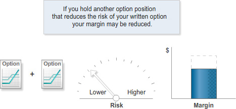 advancing-options-module_2_Option_pricing_in_detail-topic-1-image-2