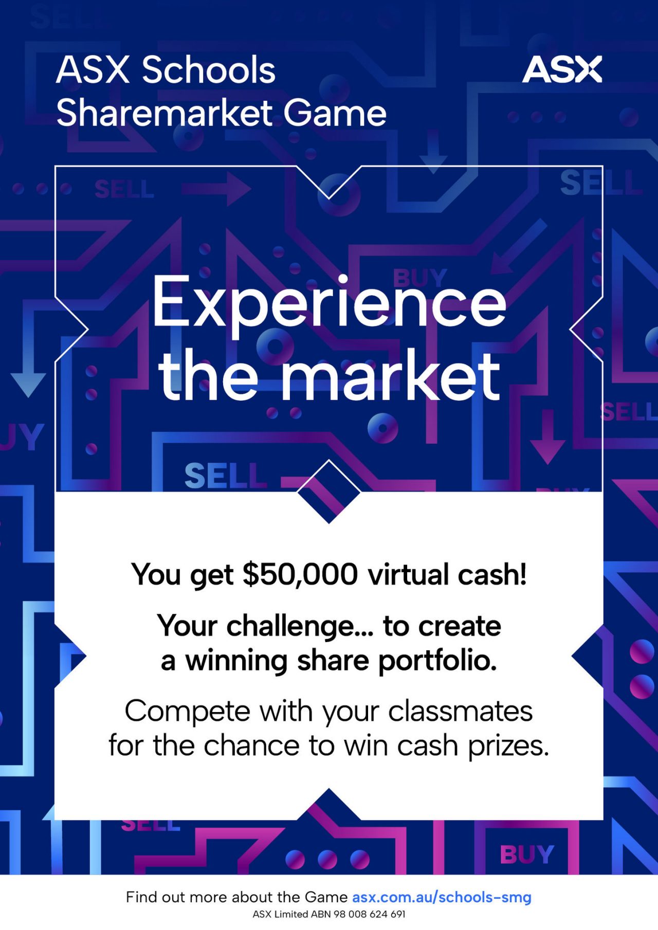 Schools Sharemarket Game Resources