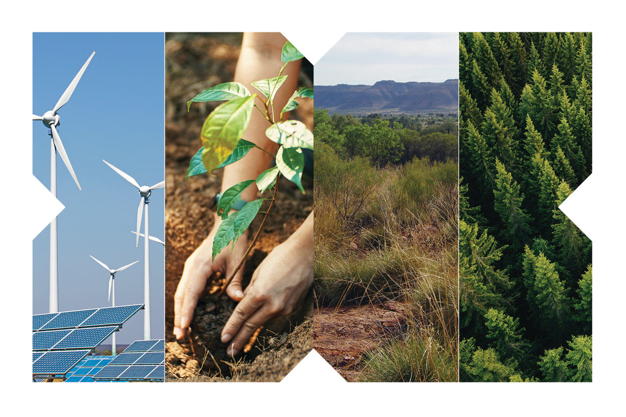 Commodities Environmental Futures