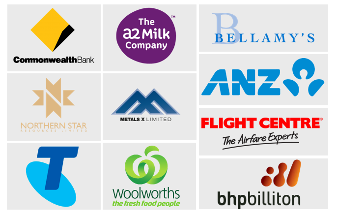 silhuet ligegyldighed tand Best Australian Stocks To Buy Right Now - Stocks Walls